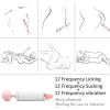 Clitoral Stimulator VÃƒÂ¬brating Tongue Massager for Women VÃƒÂ¬bro-clitoral Massager Sucking Stimulator G-Spot And Breast Powerful
